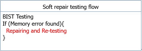 Soft repair testing flow.jpg