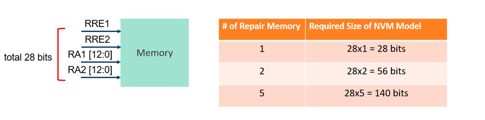 RepairMemory_1.jpg